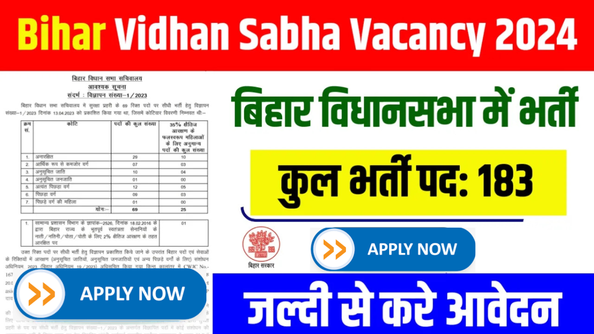 Bihar Vidhan Sabha Vacancy 2024